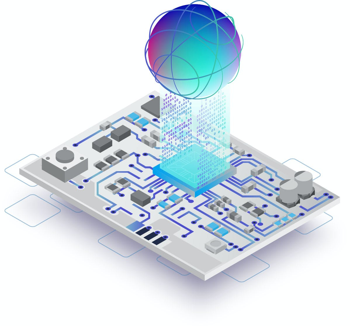 Embedded System/Software Development